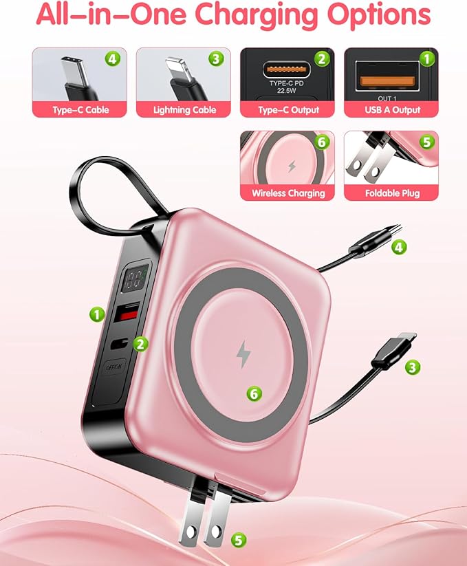 6-in-1 for Magsafe Portable Charger with Built-in Cables & Wall Plug,10000mAh Magnetic Wireless Power Bank,22.5W Fast Charging USB C Battery Pack,Travel Essentials for iPhone 17/16/15/14/13/12,Pink