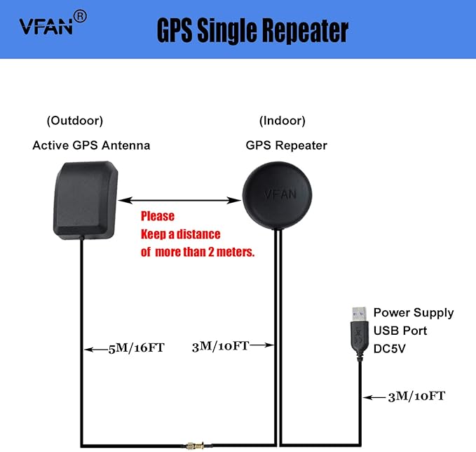 GPS Repeater Signal Booster Amplifier Signal Strength Active Antenna for Car/Trucks/Indoor Use, Gain 30 dB, with Magnetic Base and Waterproof