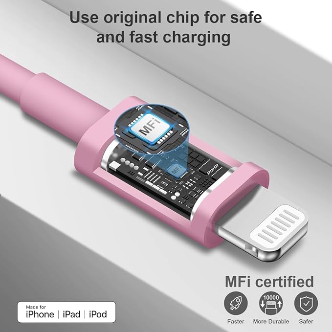 iPhone Charger Fast Charging USB C Charger Block Type C Charging iPad Chargers with 6FT C Chargers Cord Compatible with iPhone14/14 Pro Max/13/13Pro/12/12 Pro/11,iPad(Pink