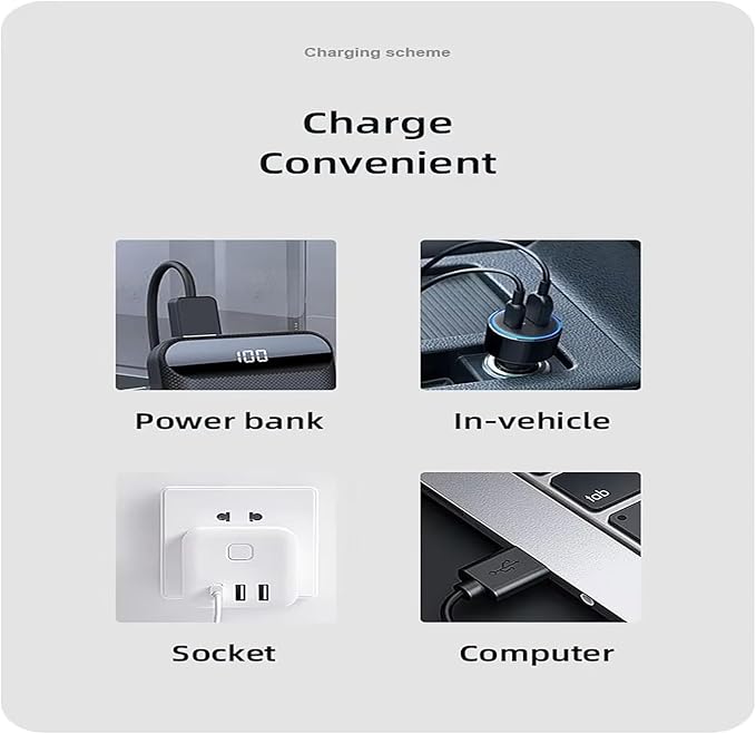 DMW-BLC12 Camera Battery Dual Charger, USB Portable, for G95/G85/G7/FZ1000 BP-DC12 BP-51, Dual Slot Fast Charger, with Micro USB Cable