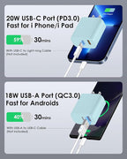 [4 Pack] USB C Charger Block Fast Charging Multiport Adpater [PD 20W USB-C & QC 3.0 USB-A Port] for i Phone 17/16/15/14/13/12/11/X/8, i Pad, Galaxy, Google, Galaxy & More [Blue]