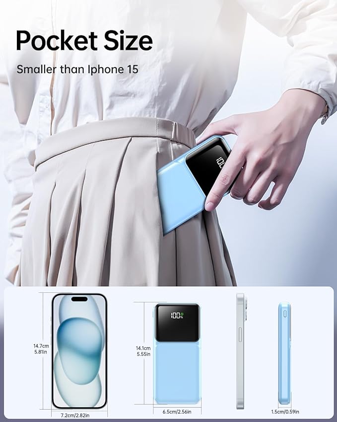 RONEGN Portable Charger with Built in Cable -20000mAh Fast Charging Power Bank USB C Slim 22.5W LED Display Battery Pack 5 Outputs & 3 Inputs for Travel Essentials iPhone Samsung Phones Sky Blue
