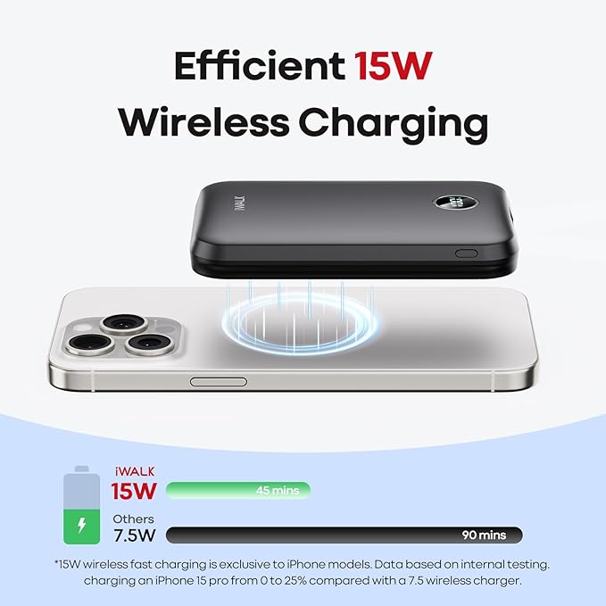 iWALK Magnetic Power Bank 10000mAh, 30W Wireless Portable Charger with Fast Charging USB-C Cable,Qi2 Certified 15W Battery Pack with LED Display for iPhone 17/16/16 Pro/15/14/13 Series, Samsung Galaxy