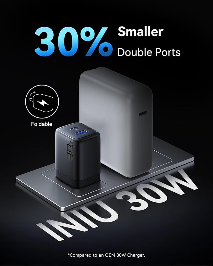 INIU Slimmest 10000mAh 45W PD Fast Charging Portable Charger & 2-Pack 30W PD Fast Charging, [USB-C + USB-A] Wall Charger Combo