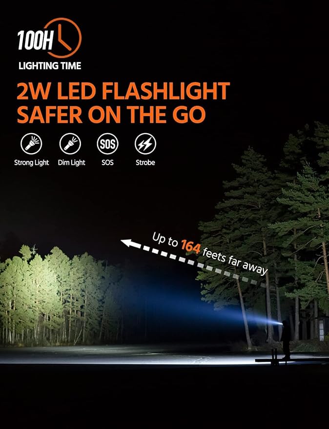 Mregb Solar Charger Power Bank 42800mAh, Portable Charger, Solar Power Bank,External Battery Pack 5V3.1A Qc 3.0 Fast Charger Built-in Super Bright Flashlight (Black)