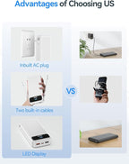 20000mAh Lightweight-Portable-Charger-Power-Bank with Built-in Cables and AC Wall Plug, PD20W USB-C Fast Charging Battery Pack, LED Display External Travel Phone Charger for All iPhone,Samsung,Android