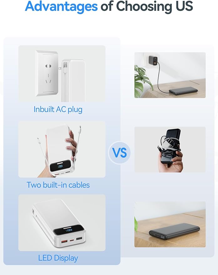 20000mAh Lightweight-Portable-Charger-Power-Bank with Built-in Cables and AC Wall Plug, PD20W USB-C Fast Charging Battery Pack, LED Display External Travel Phone Charger for All iPhone,Samsung,Android