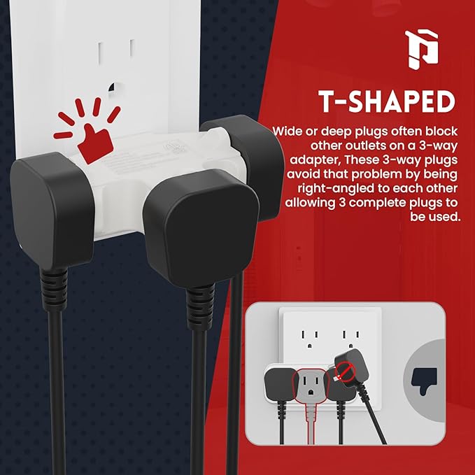 PLUGTUL 3 Way Plug Adapter, 3 Plug Wall Adapter, 3 Prong, Grounded, 15A, 1875W, Multiple Plug Expander for Home, Outdoor, ETL Listed, White, 3PACK