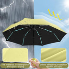 YINBAOGE Compact Travel Umbrella, Automatic Folding Windproof 8 Ribs, Lightweight Small Portable Parasol for Rain & Sun with UV Protection, Fits Car, Backpack, Purse, Men & Women