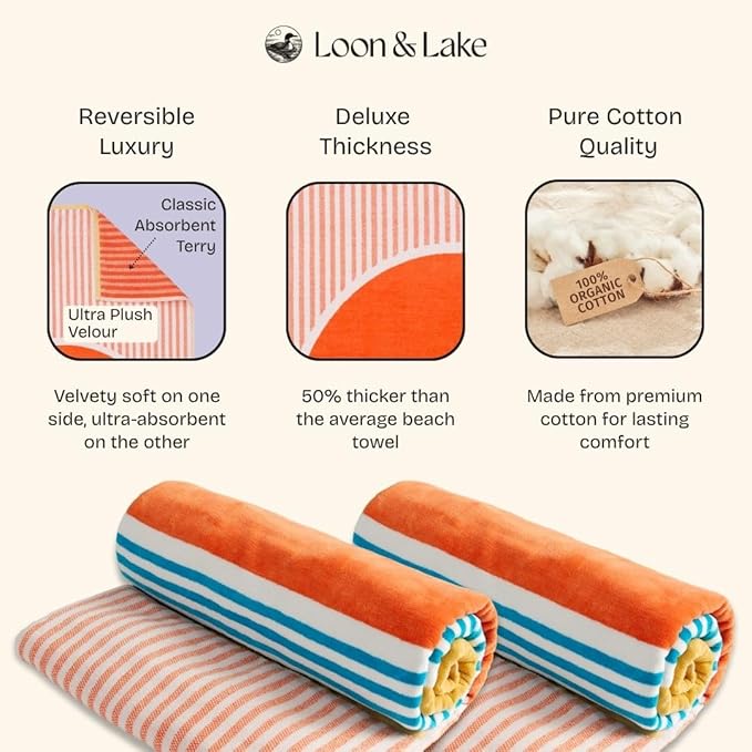 Loon & Lake Luxury Oversized Beach Towels - Beach Sunset | Oversized 40" x 70" | Crafted from 100% Combed Cotton | Ultra Plush & Super Soft | Rays Collection