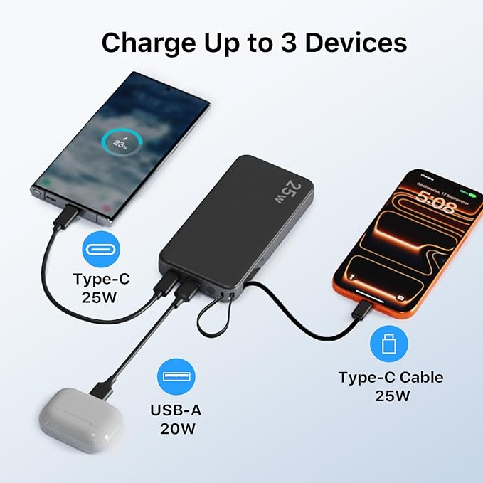NOBIS Portable Charger 10000mAh 25W Power Bank Fast Charging Battery Pack with Built-in Type-C Cable, USB-C in/Out, USB-A Output with LED Display for Phone 17 S25