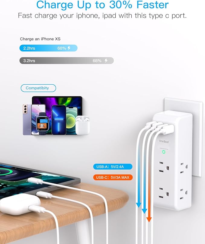 Surge Protector Outlet Extender with Rotating Plug, 6 AC Multi Plug Outlet with 4 USB Ports (3 USB C), 1800 J, 3-Sided Swivel Power Strip with Spaced Outlet Splitter for Dorm Office, White-2 Pack