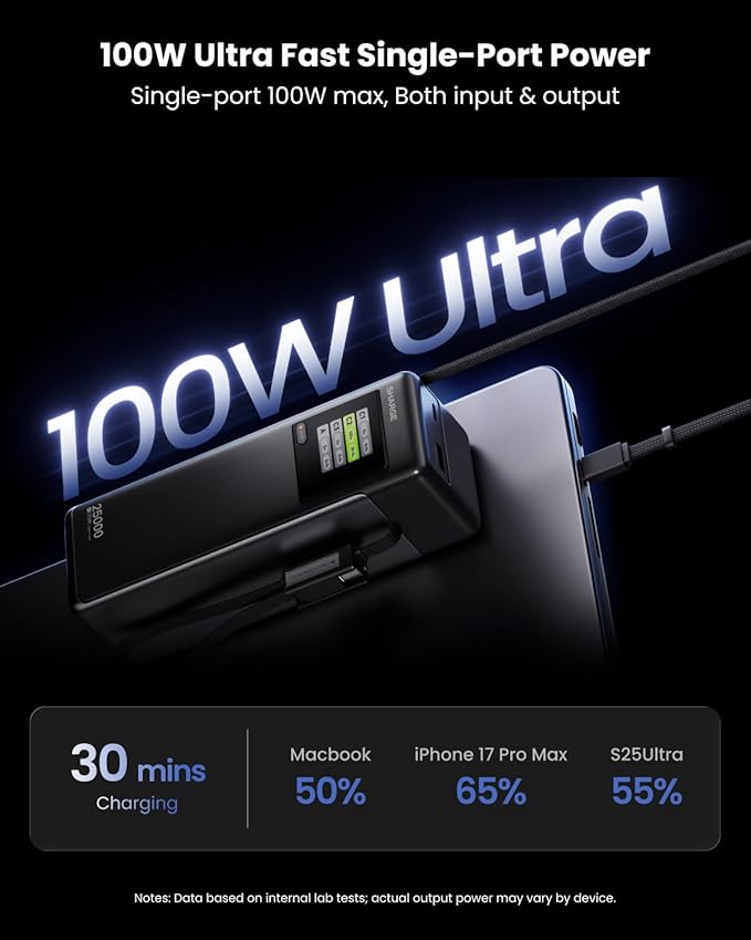 sharge MagLoop USB C Cable 3.3FT& HyperTower Power Bank Bundle
