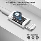 10FT iPhone Fast Charger 3+3Pack 20W USB C Wall Charger with 10FT Fast Charging Cable Compatible with iPhone 14/13/12/11/Pro/Pro Max 20251010