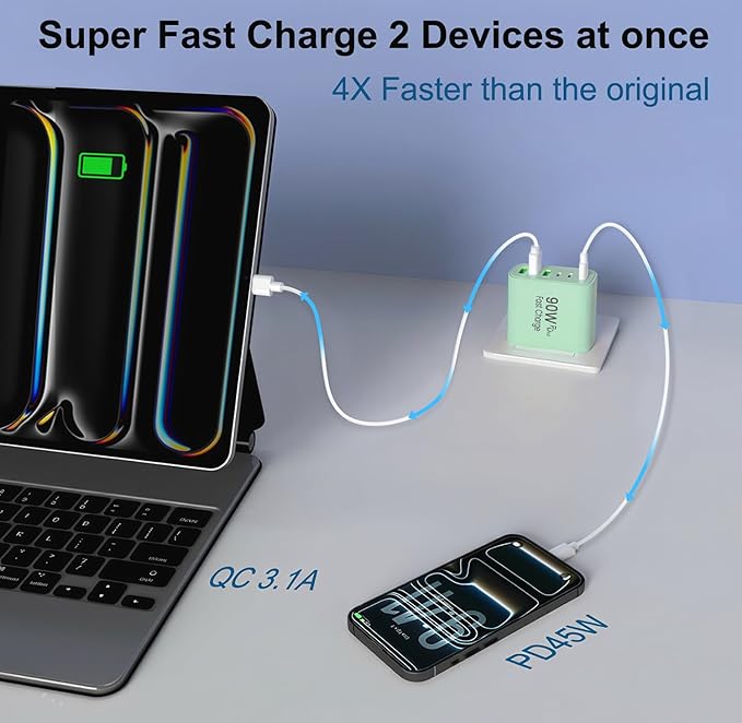 90W GaN USB C Charger Block [3 Pack],6-Port USB C Wall Charger Fast Charging 45W PD Power Adapter for MacBook Air/iPad Pro/iPhone 17Pro Max/Samsung Galaxy S24 Ultra/Tabs for Home Travel