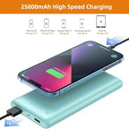 Ekrist Portable Charger Power Bank 25800mAh, Ultra-High Capacity Fast Phone Charging with Intelligent Controlling IC,2 USB Port External Cell Phone Battery Pack Compatible with iPhone,Android-Green