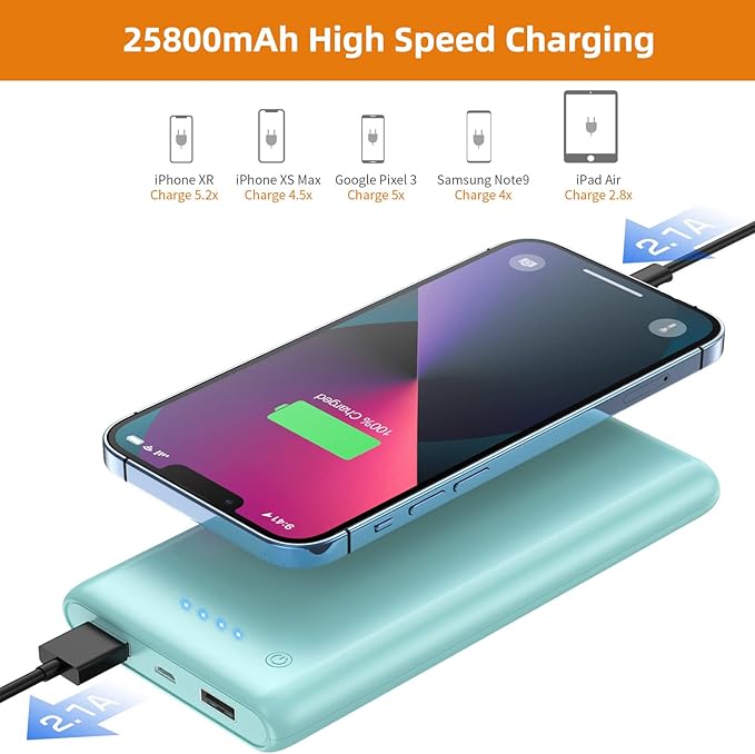 Ekrist Portable Charger Power Bank 25800mAh, Ultra-High Capacity Fast Phone Charging with Intelligent Controlling IC,2 USB Port External Cell Phone Battery Pack Compatible with iPhone,Android-Green