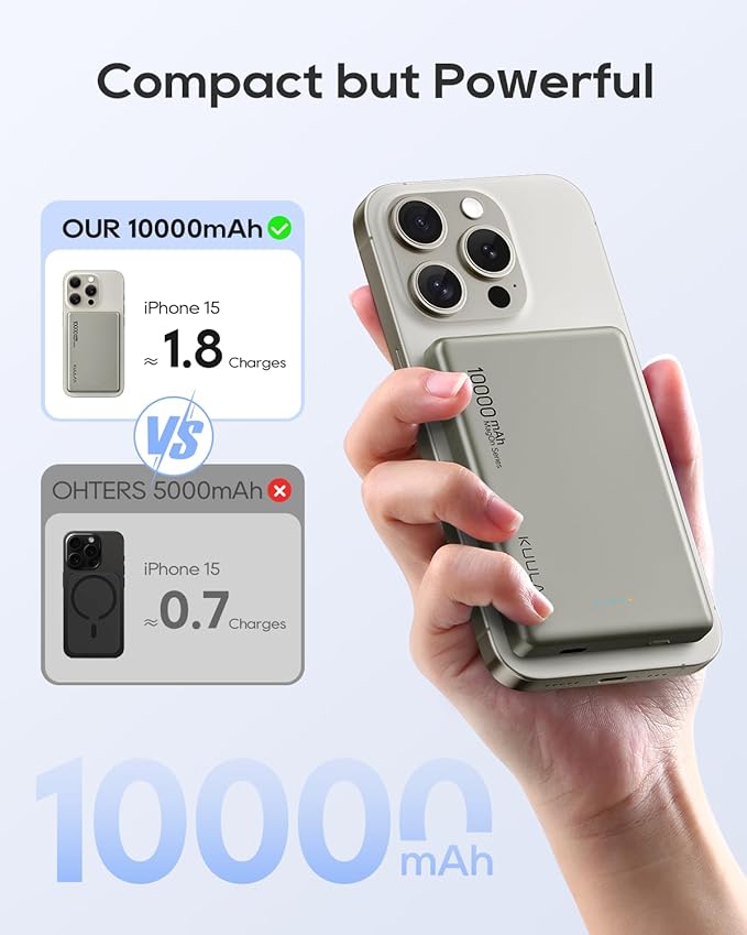 Kuulaa 10000mAh Magsafe Battery Pack 0.47IN Ultra Slim Magnetic Portable Charger Wireless Magsafe Power Bank Compatible with iPhone 16/15/14/13/12 Series