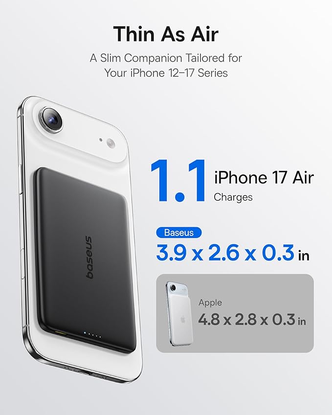 Baseus Picogo Power Bank, 0.3" Ultra Slim 5000mAh MagSafe Portable Charger, Card-Size Magnetic Battery Pack with USB-C Braided Cable, Alloy Wireless Charger for iPhone 17 Pro Max/17 Air/16/15/14/13/12
