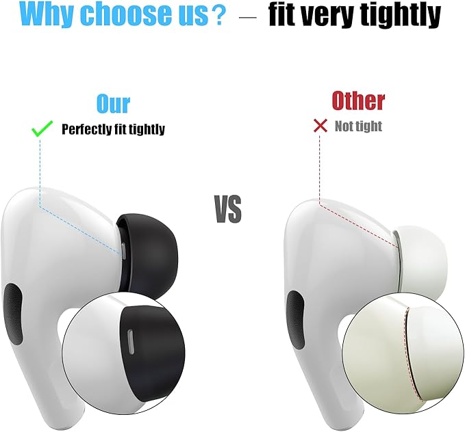 3 Pairs Replacement Ear Tips for AirPods Pro and 2nd Generation with Noise Reduction Hole, Silicone Ear Tips for AirPods Pro with Portable Storage Box and Fits in Charging Case (S/M/L, Black)