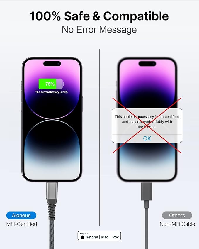 Aioneus iPhone Charger 6FT 2Pack, USB A to Lightning Cable Nylon Braided iPhone Charger Cord Fast Charging for iPhone 14 13 12 11 XS Max XR 8 7Plus SE