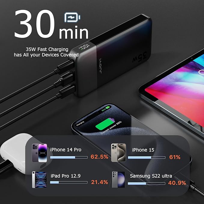 JUOVI 35W 20000mAh Power Bank and 35W 10000mAh Power Bank