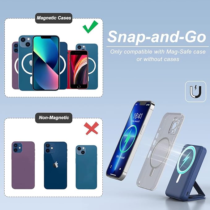 AOGUERBE for Magsafe Power Bank, 10000mAh Foldable Magnetic Battery Pack with LED Display, 3 in 1 Wireless Portable Charger with 22.5W Fast Charging for iPhone 17/16/15/14/13/12 Series-Dark Blue