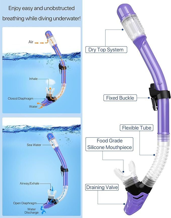 Ubekezele Snorkeling Gear for Adults Men Women,4 in 1 Snorkel Set with Panoramic View Diving Mask Anti-Fog Anti-Leak,Dry Top Snorkel,Fins and Travel Bag for Swimming,Snorkeling and Travel Diving
