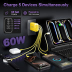 USB C Fast Wall Charger Block, 2Pack 60W USBC Charging Cubes, 5-Port PD+QC Power Adapter Multiport Brick Type C Box Plug for Phone 16/15/14/13/12/11/Pro Max/Plus, Pad Mini/Pro/S25/S24-Yellow