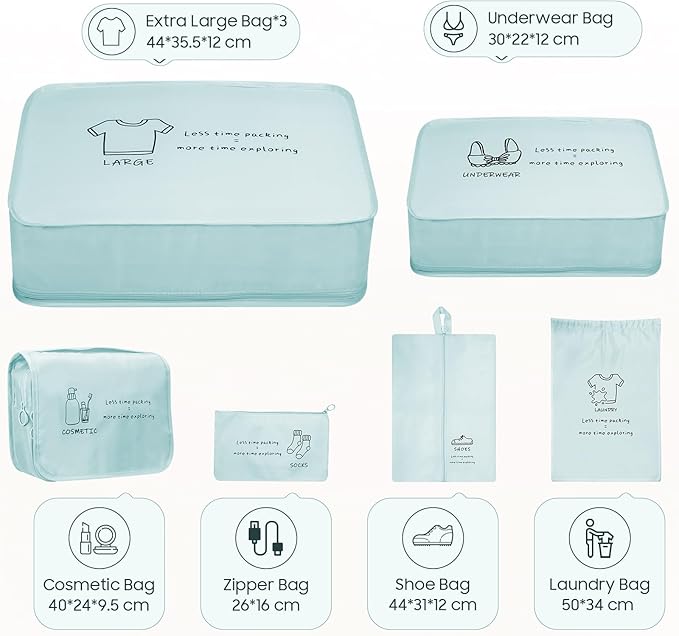 8 Set Travel Packing Organizers- Luggage Organizer for Suitcase Organization with Hanging Toiletry, Shoe & Laundry Bags, Packing Cubes for Travel Essentials, Cute Gifts for Women, Lake Blue