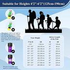 TheFitLife Nordic Walking Trekking Poles - 2 Sticks with Anti-Shock and Quick Lock System, Telescopic, Collapsible, Ultralight for Hiking, Camping, Mountaining, Backpacking, Walking, Trekking