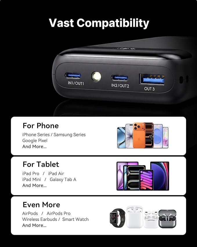 INIU Smallest 20000mAh Power Bank, 22.5W PD Fast Charging Portable Charger with Detachable Cable, Flight-Safe Battery Pack with LED Display for Travel Xiaomi iPhone 17 16 Samsung S26 Google iPad etc