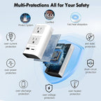 Mapambo Upgraded 2000W 220V to 110V Voltage Converters US to Europe Power Converter for Europe Combo with 1 USB A and 1 USB C International Travel Adapter for Hair Dryer