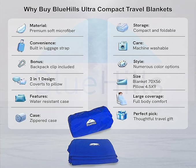 BlueHills Ultra Compact Travel Blanket 2 Pack Large Soft Cozy Portable Blanket Sheet with Carry Case and for Flight Airplane Car Layover Camping Hotel Blue C205-2PK-Royal