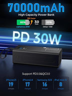 LOHAO Portable Charger Power Bank, PD 30w & QC 3.0 Fast Charging Battery Pack, 70000mah Powerbank 5 Outputs 2 Inputs Compatible with iPhone 17/16/15/14/13/12 and More