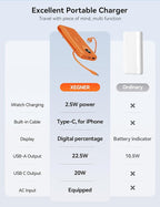 Portable Charger, 10000mAh 22.5W Power Bank Fast Charging with Wall Plug, Built-in Cables, LED Display, Compact Lightweight USB C Travel Battery Pack for iPhone 17/16, Android Cell Phone, Pad, iWatch
