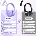 BERIBES Bluetooth Headphones Over Ear, 65H Playtime and 6 EQ Music Modes Wireless Headphones with Microphone, HiFi Stereo Foldable Lightweight Headsets, Deep Bass for Home Office Cellphone PC Ect.