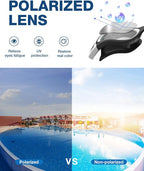 ZIONOR Swim Goggles, Upgraded G1 Polarized Swimming Goggles Anti-Fog for Adult Men Women