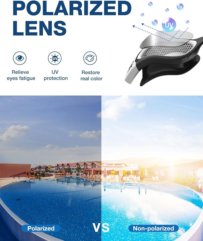 ZIONOR Swim Goggles, Upgraded G1 Polarized Swimming Goggles Anti-Fog for Adult Men Women
