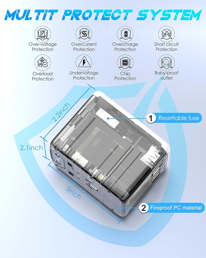 35W PD Universal Travel Adapter with 5 USB Ports + 2500W AC Outlet, Portable International Travel Adapter for Europe 200+ Countries, Compact Travel Charger for Cruise Vacation Business Trip