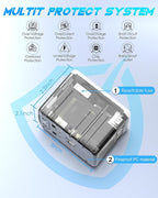 35W PD Universal Travel Adapter with 5 USB Ports + 2500W AC Outlet, Portable International Travel Adapter for Europe 200+ Countries, Compact Travel Charger for Cruise Vacation Business Trip