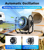 Portable Outdoor Oscillating Fan,6-Speed Oscillating Fan & 3-Speed Light,16000mAh Battery Powered Fan(24Hrs),For Indoor,Outdoor,Camping,Tent,Travel,Fishing,Jobsite,Gifts for Men Dad Him