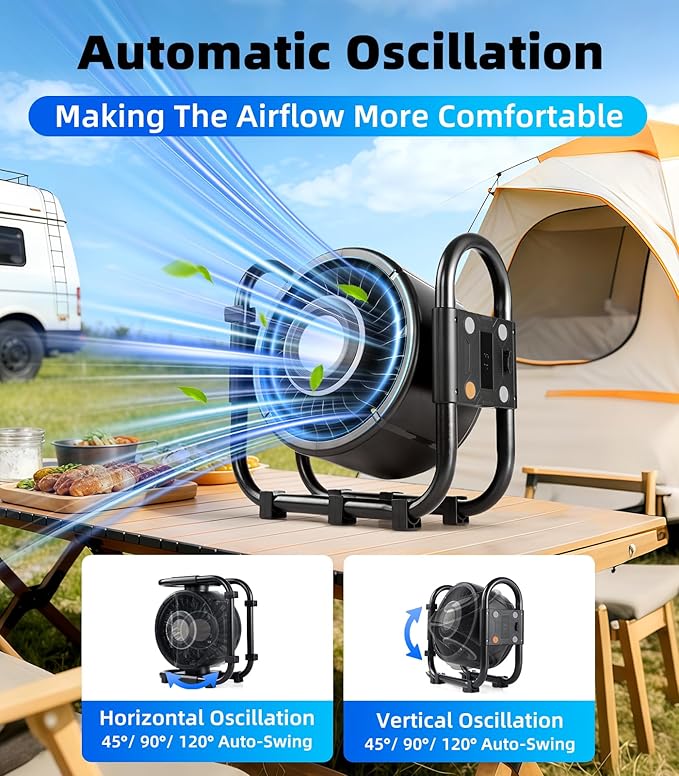 Portable Outdoor Oscillating Fan,6-Speed Oscillating Fan & 3-Speed Light,16000mAh Battery Powered Fan(24Hrs),For Indoor,Outdoor,Camping,Tent,Travel,Fishing,Jobsite,Gifts for Men Dad Him