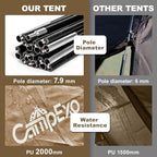 Camping Tent, 1/2 Person Tent, Lightweight Waterproof Backpacking Tent, 5-Minute Setup Outdoor Tent with Carry Bag, Ideal for Camping Hiking