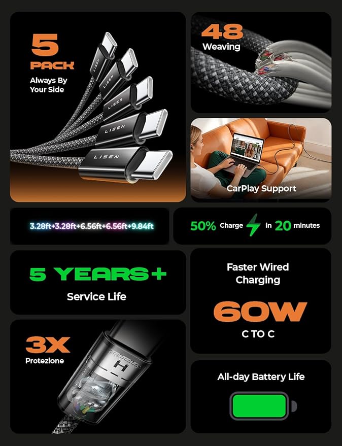 LISEN USB C Cable, 5-Pack [10FT] USBC to USBC Cable for iPhone 17 16e 15 Pro Max Charger Cord, 60W C to C Cable Fast Charging for Galaxy S25/S24/23, Switch 2, iPad, MacBook,Black