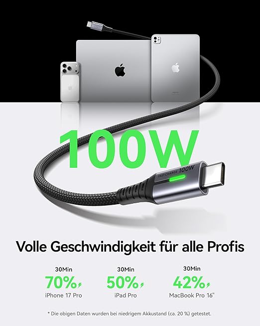 INIU 100W Short USB C to USB C Cable, [1ft, 2-Pack] Type C Cord for iPhone 16 Pro Max 15 Plus, Samsung Galaxy S24 Ultra S21 S10e, MacBook, iPad and More