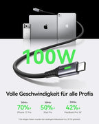 INIU 100W Short USB C to USB C Cable, [1ft, 2-Pack] Type C Cord for iPhone 16 Pro Max 15 Plus, Samsung Galaxy S24 Ultra S21 S10e, MacBook, iPad and More