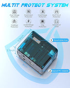 Universal Travel Adapter with 5 USB C/A Ports 30W Fast Charging, 2500W AC Outlet, International Power Adapter for Europe UK Japan, Travel Charger for Phone Laptop, 200+ Countries 10A Safety Fuse