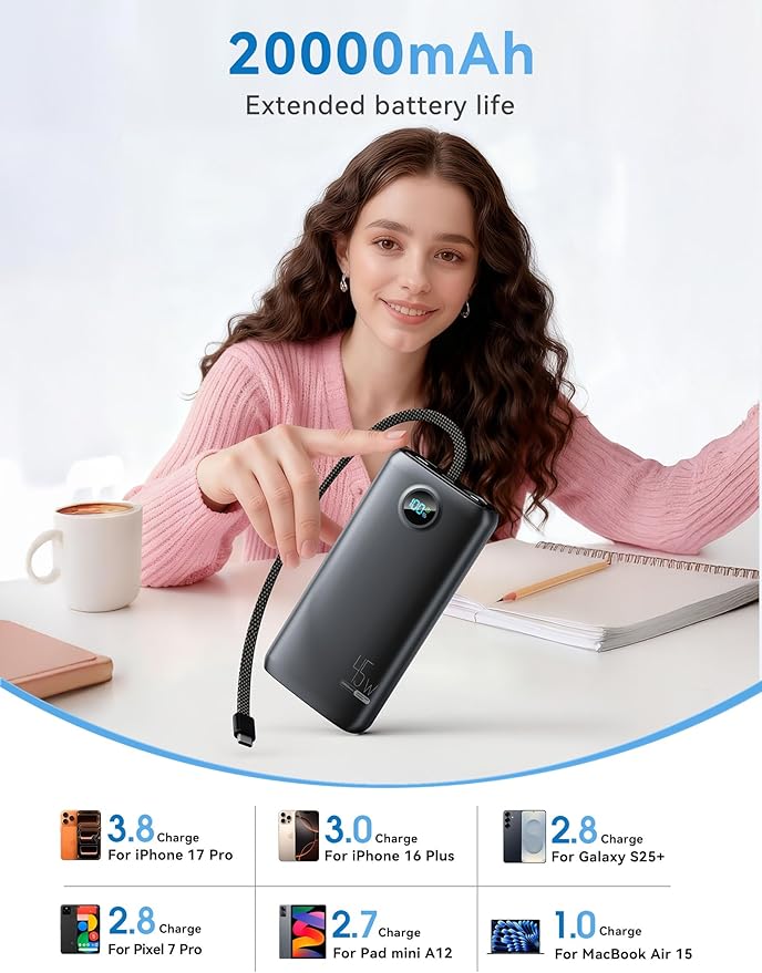 Portable Charger, 45W 20000mAh Power Bank with in/Out Fast Charging USB C Cable, 3W Flashlight, LED Display, Portable Battery Pack Travel Essentials for iPhone 17/16/15, Android Phone, Tablet, Laptop