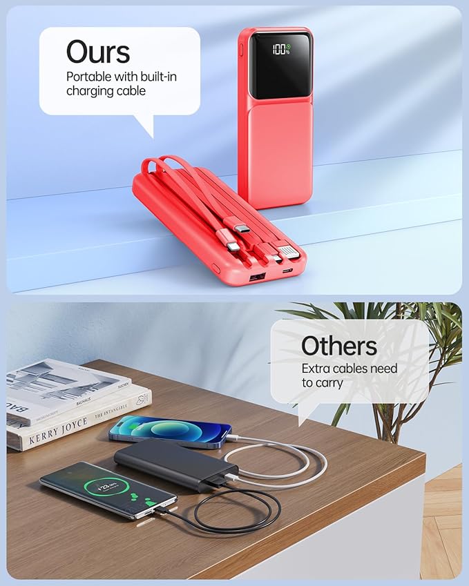 RONEGN Portable Charger with Built in Cable 10000mah USB C Power Bank Fast Charging Travel Essential Battery Pack for iPhone Samsung Android iPad etc